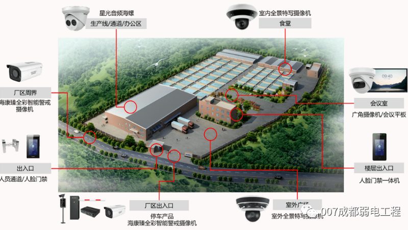 楼宇对讲系统故障，维修费用如何估算？**