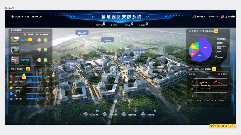 上海工地远程监控安装：技术要点与合规部署**