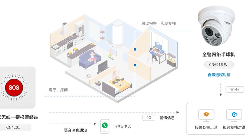 门禁系统材质选择：揭秘安全与美观的平衡之道**